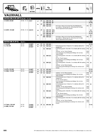 Catalogs auto parts for car and truck