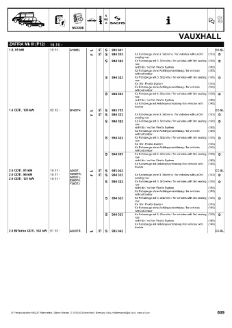 Catalogs auto parts for car and truck