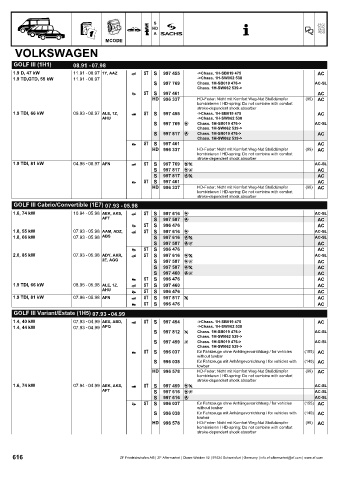 Catalogs auto parts for car and truck