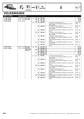 Catalogs auto parts for car and truck