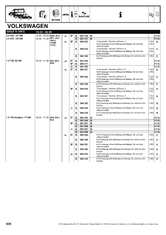 Catalogs auto parts for car and truck