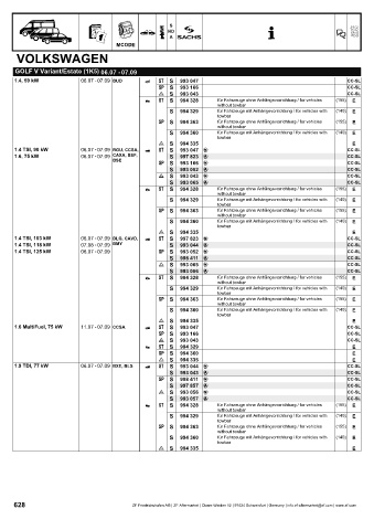 Catalogs auto parts for car and truck