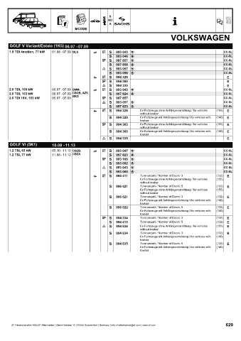 Catalogs auto parts for car and truck