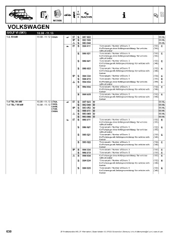 Catalogs auto parts for car and truck