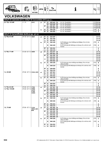 Catalogs auto parts for car and truck