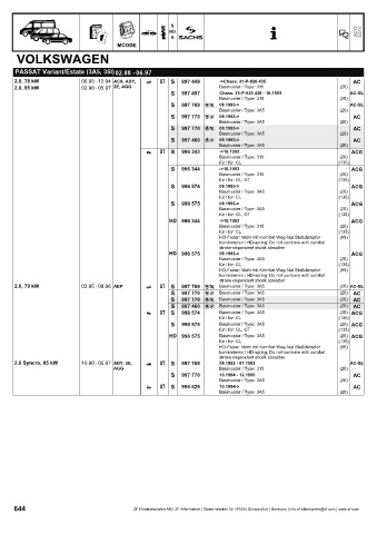 Catalogs auto parts for car and truck