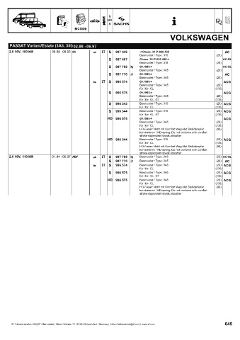 Catalogs auto parts for car and truck