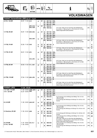 Catalogs auto parts for car and truck