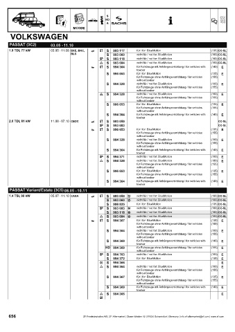 Catalogs auto parts for car and truck