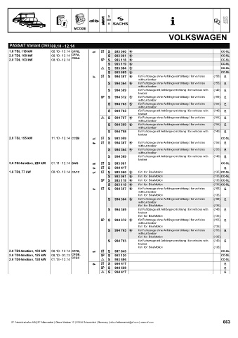 Catalogs auto parts for car and truck