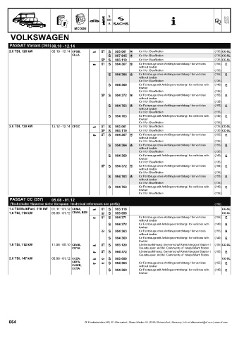 Catalogs auto parts for car and truck