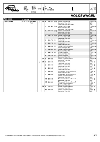 Catalogs auto parts for car and truck