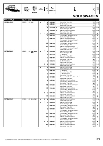 Catalogs auto parts for car and truck