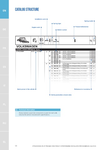 Catalogs auto parts for car and truck