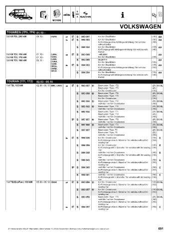 Catalogs auto parts for car and truck