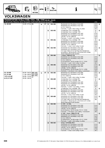 Catalogs auto parts for car and truck