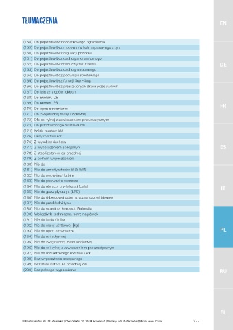 Catalogs auto parts for car and truck