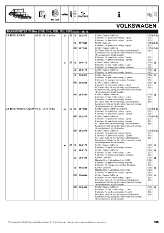 Catalogs auto parts for car and truck