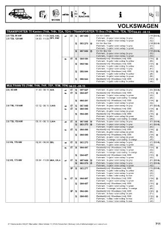 Catalogs auto parts for car and truck