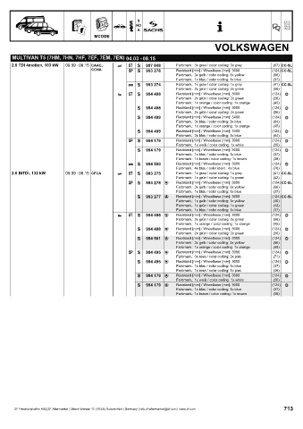 Catalogs auto parts for car and truck