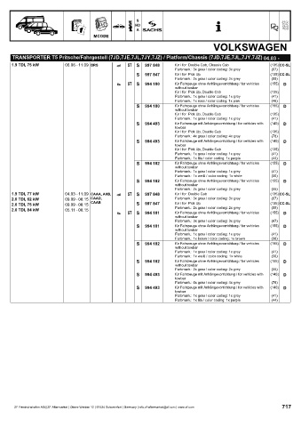 Catalogs auto parts for car and truck