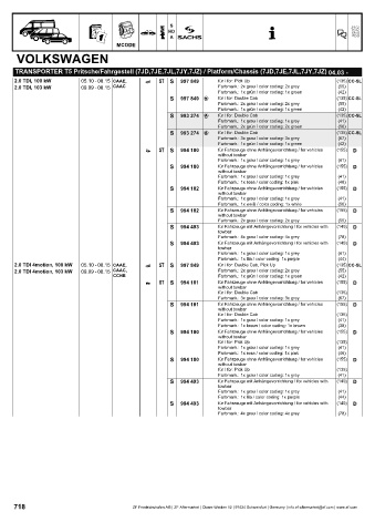 Catalogs auto parts for car and truck