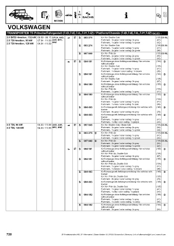 Catalogs auto parts for car and truck