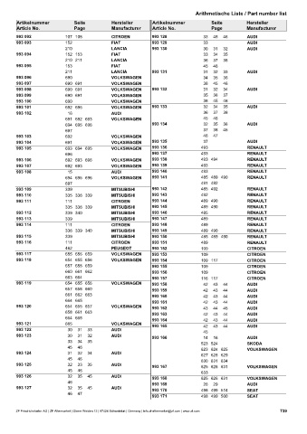 Catalogs auto parts for car and truck