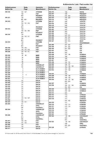 Catalogs auto parts for car and truck