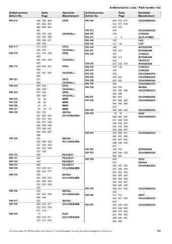 Catalogs auto parts for car and truck