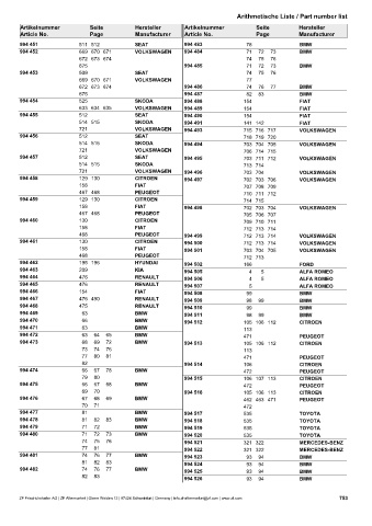 Catalogs auto parts for car and truck