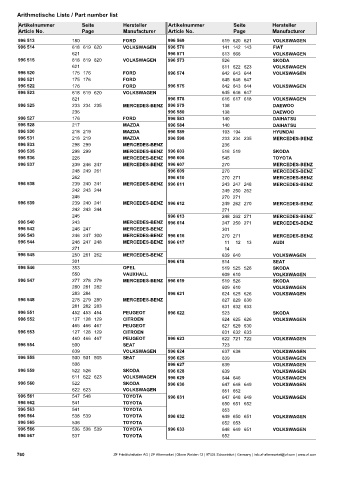 Catalogs auto parts for car and truck