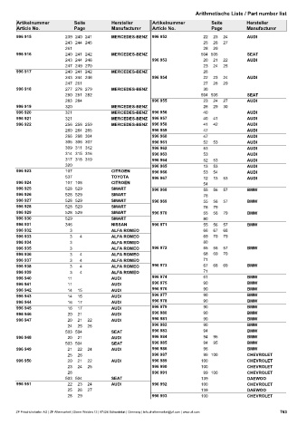 Catalogs auto parts for car and truck