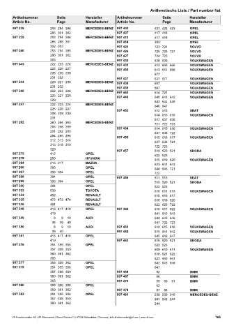 Catalogs auto parts for car and truck