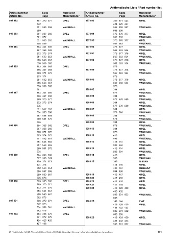 Catalogs auto parts for car and truck