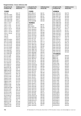 Catalogs auto parts for car and truck