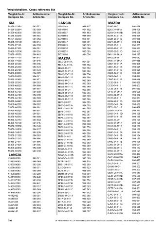 Catalogs auto parts for car and truck