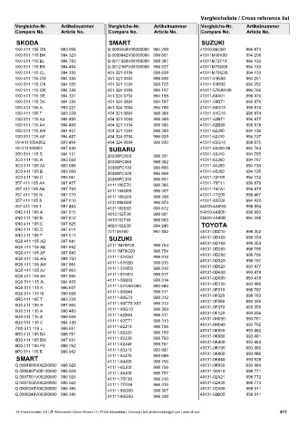 Catalogs auto parts for car and truck