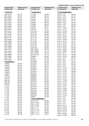 Catalogs auto parts for car and truck