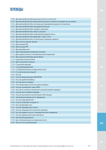 Catalogs auto parts for car and truck