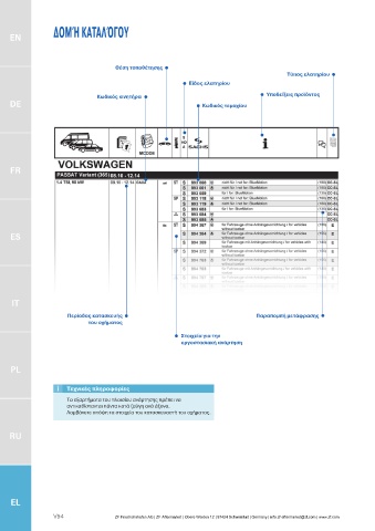 Catalogs auto parts for car and truck