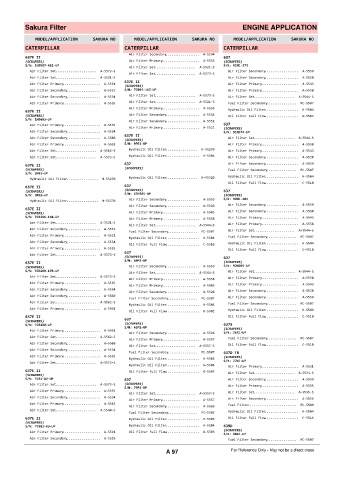 Spare parts cross-references