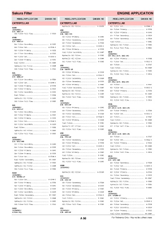 Spare parts cross-references