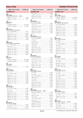 Spare parts cross-references