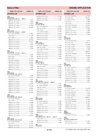 Spare parts cross-references