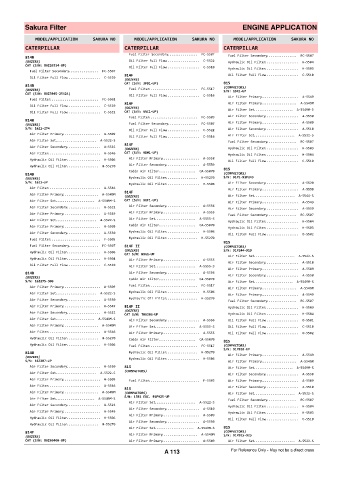 Spare parts cross-references