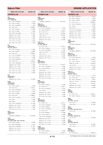 Spare parts cross-references