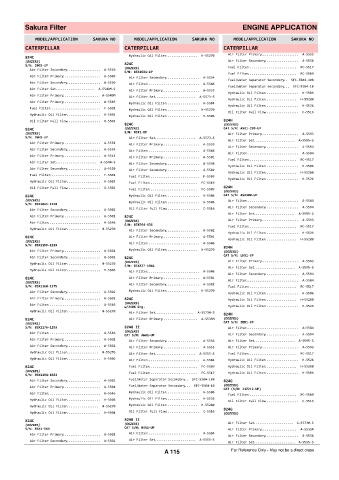 Spare parts cross-references