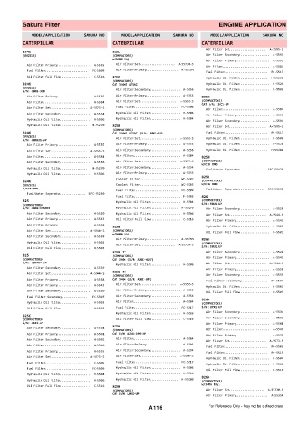 Spare parts cross-references