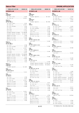 Spare parts cross-references